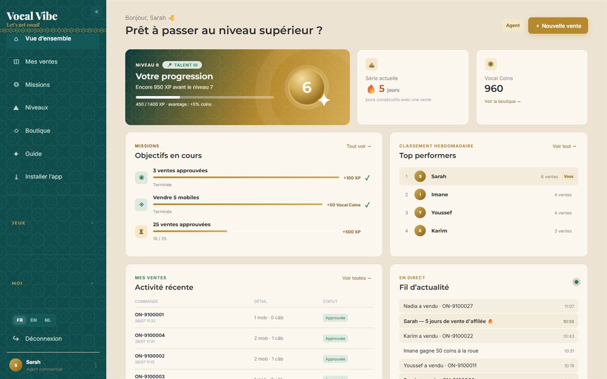 Le tableau de bord de l'agent : niveau, série, coins, missions, classement