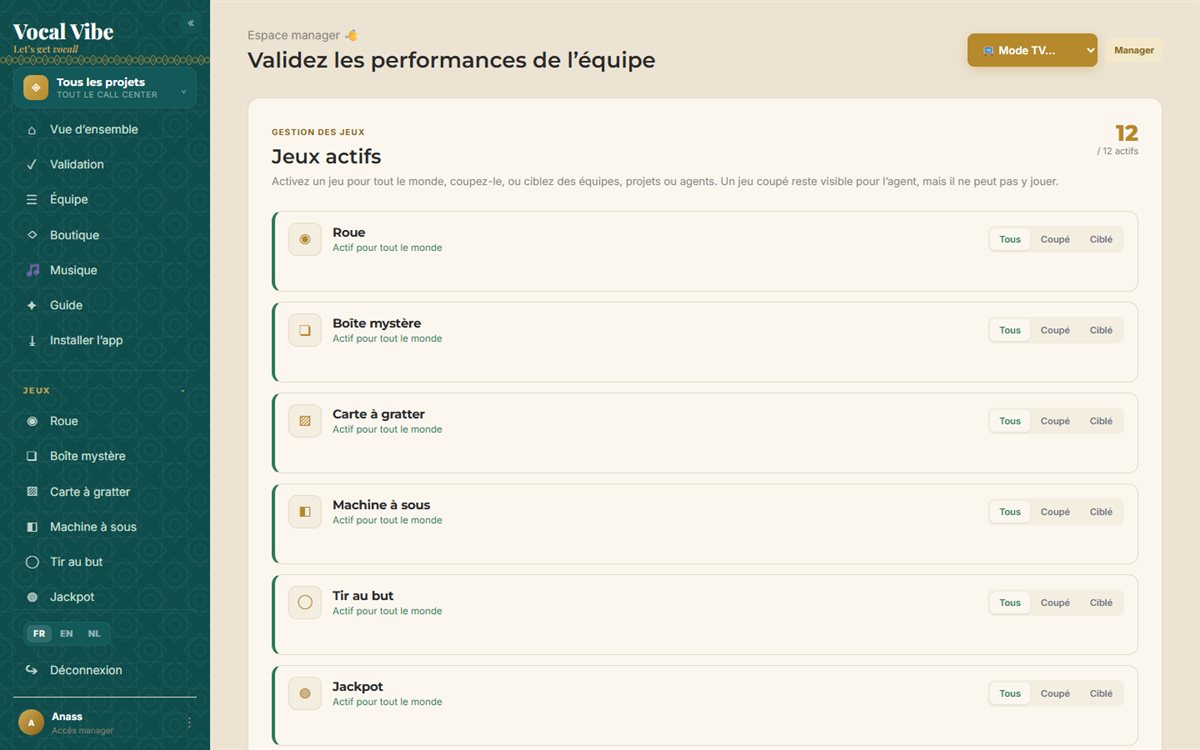 Le panneau Jeux actifs : activer, couper ou cibler chaque jeu